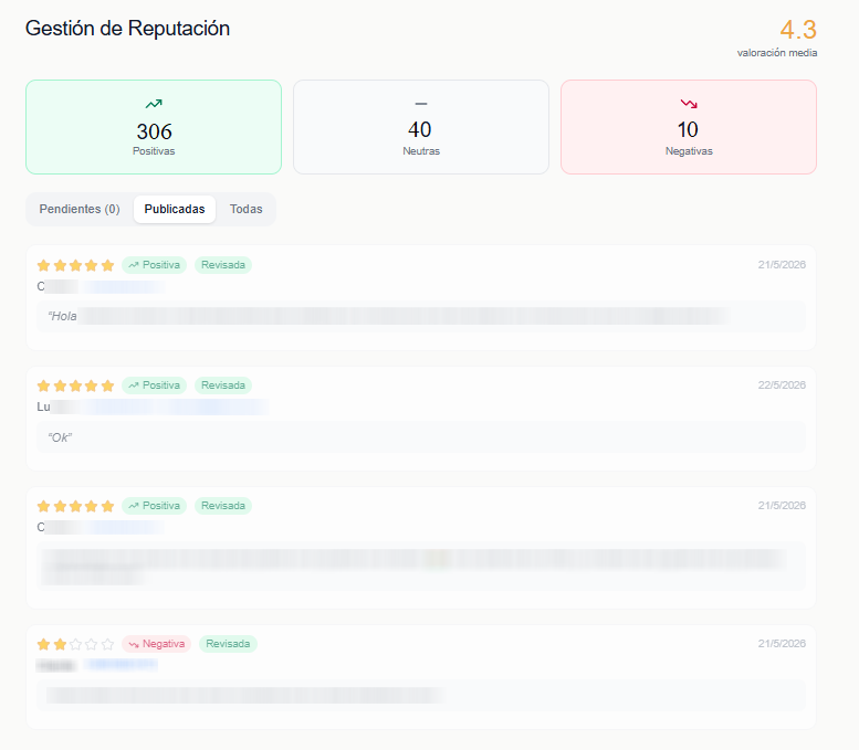 Panel de reseñas de Lumel